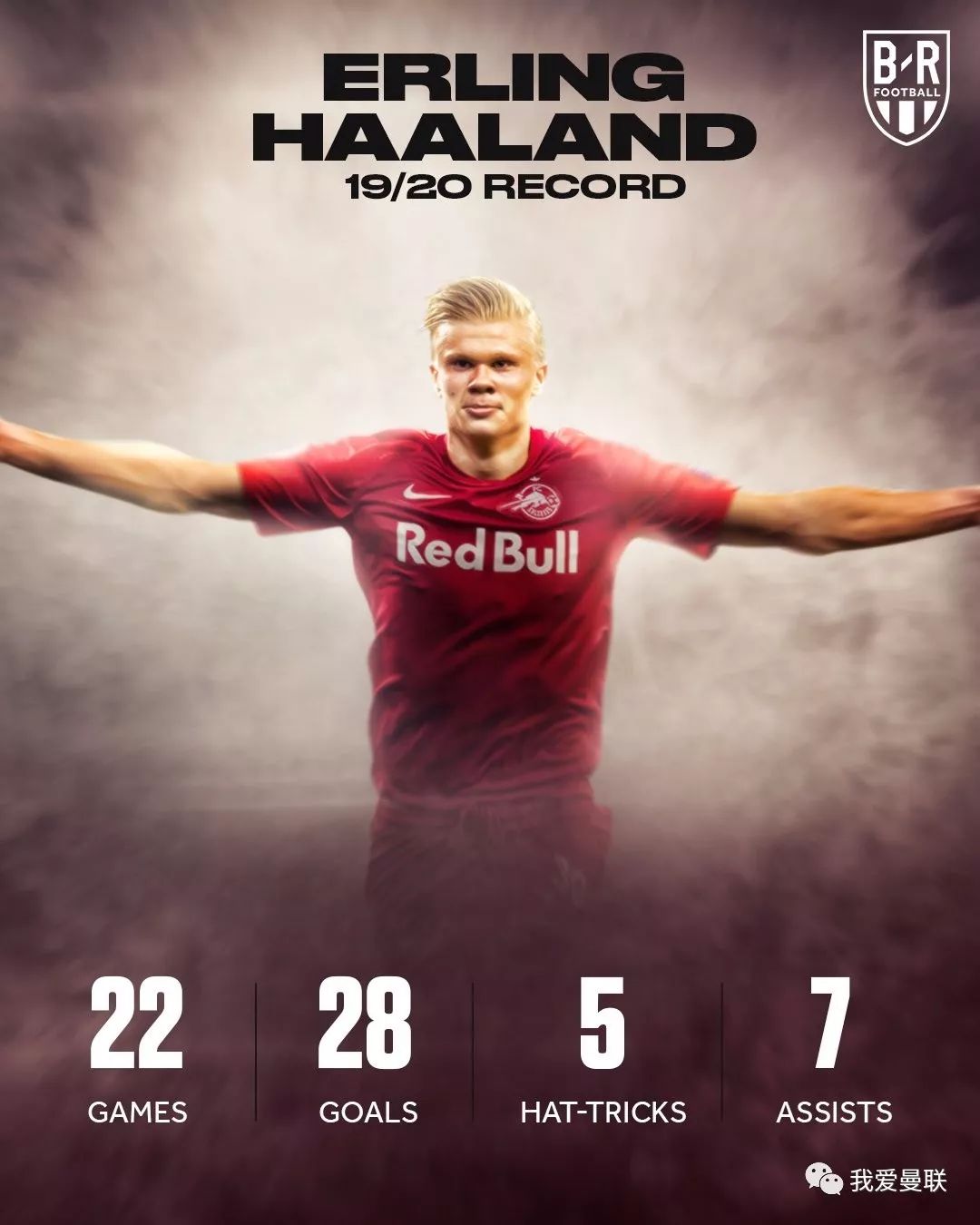 包含法国爆冷多特蒙德，埃尔林一己之力扛起全队的词条