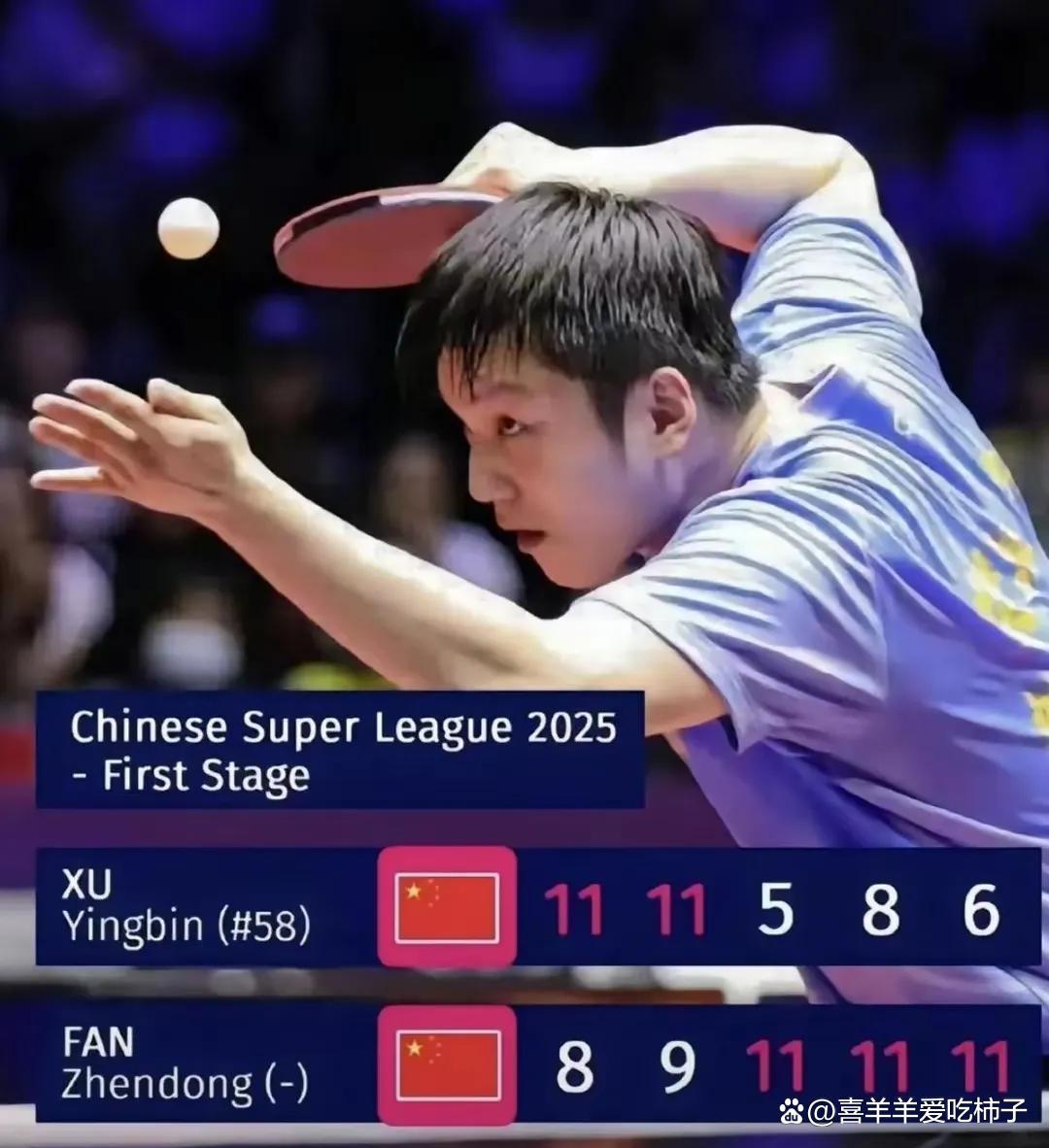 包含比利时乒乓球队绝地反击德国乒乓球队，樊振东统治全场的词条