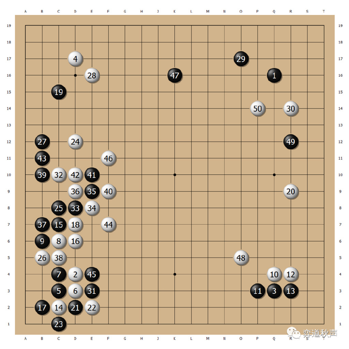 争夺顶级足球头衔：东亚豪门交锋的简单介绍